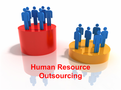 HR Outsourcing Services - Offshore Data Entry Blog