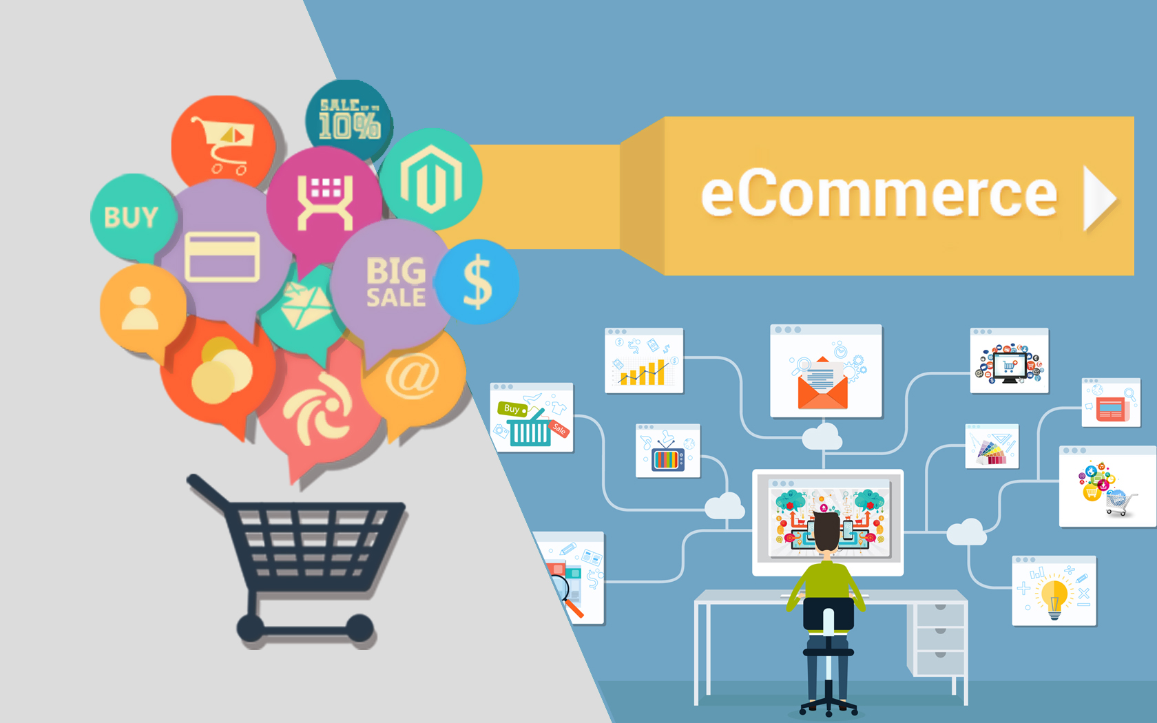 Электронная коммерция это. Команда e-Commerce проекта. Турция  e Commerce. E-Commerce platform картинки на русском. Градиент картинка e-Commerce.