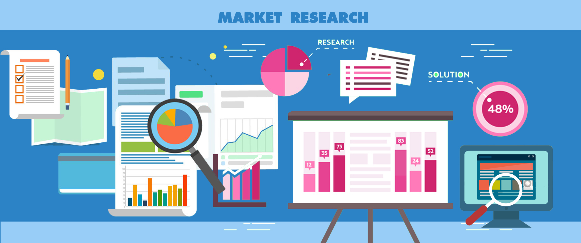 Why Market Research is Critical to the Success of your Business?